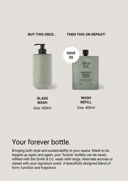 The Aromatherapy Co. | Smith & Co. Amber & Freesia Hand & Body Wash