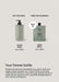 The Aromatherapy Co. | Smith & Co. Amber & Freesia Hand & Body Wash