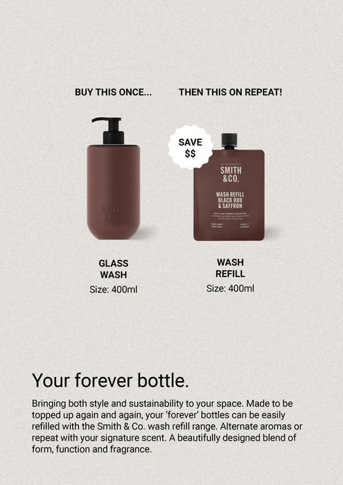 The Aromatherapy Co. | Smith & Co. Black Oud & Saffron Hand & Body Wash