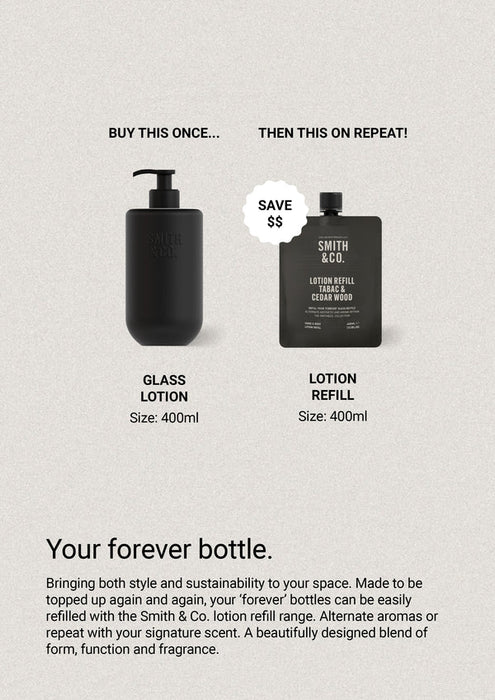 The Aromatherapy Co. | Smith & Co. Tabac & Cedar Wood Hand & Body Lotion