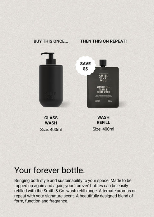 The Aromatherapy Co. | Smith & Co. Tabac & Cedar Wood Hand & Body Wash