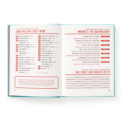 Brass Monkey | Multi-Coloured Guide to Useless Facts Book Homing Instincts