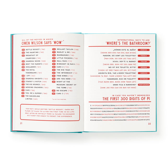 Brass Monkey | Multi-Coloured Guide to Useless Facts Book Homing Instincts