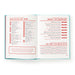 Brass Monkey | Multi-Coloured Guide to Useless Facts Book Homing Instincts
