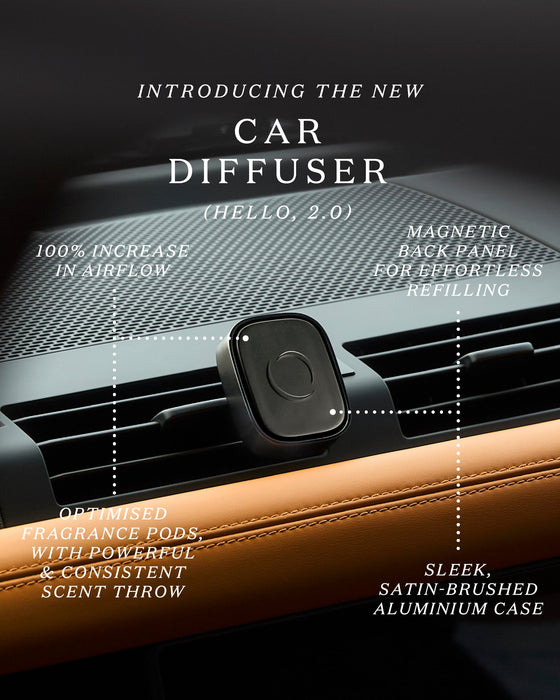 ECOYA | Car Diffuser Solid Metal Premium Satin Charcoal