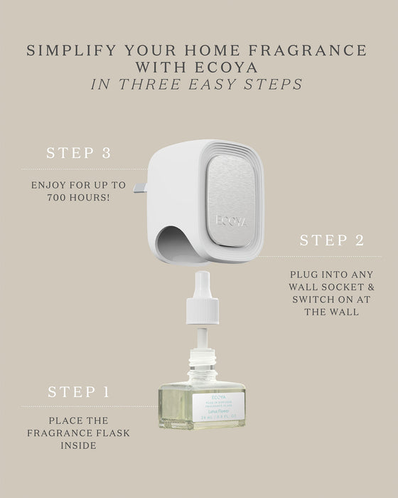 ECOYA | Plug-In Diffuser Fragrance Flask: Sweet Pea & Jasmine