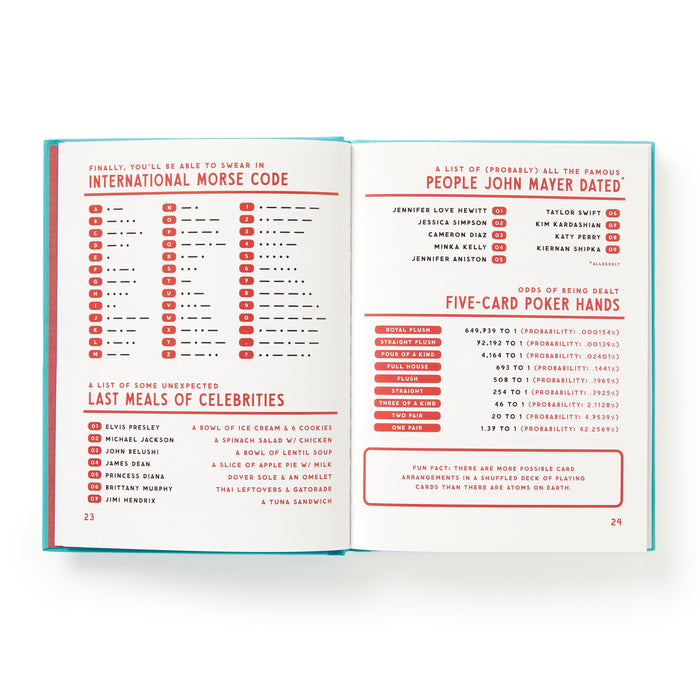 Brass Monkey | Multi-Coloured Guide to Useless Facts Book Homing Instincts