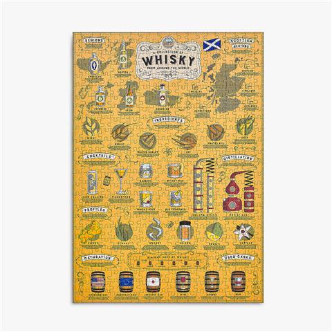 Ridley's | Whisky Lover's Jigsaw Puzzle (500 piece)-IS Gift-Homing Instincts